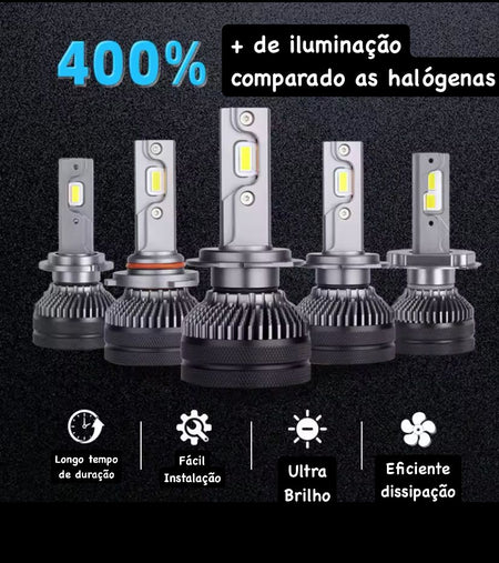 Lâmpadas Led Premium