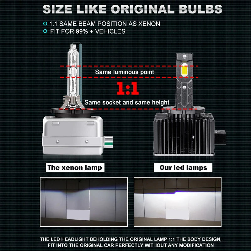 LED para Sistemas Xênon