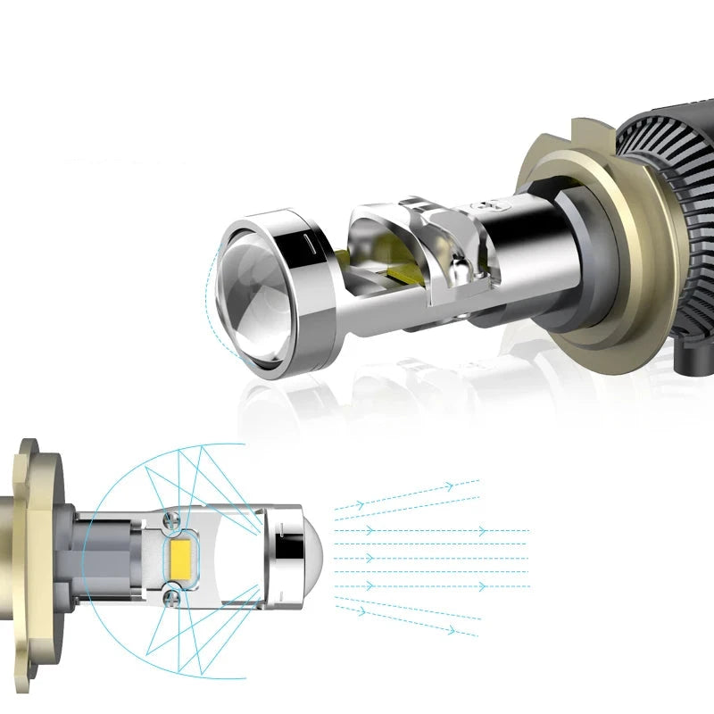 Led Mini Projetor h7