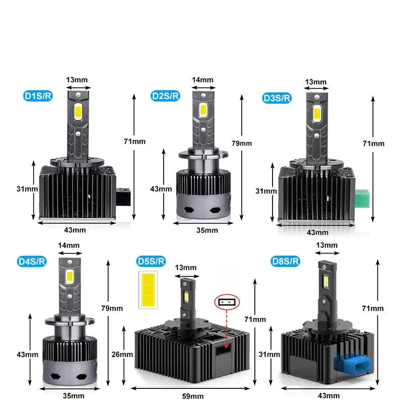 LED para Sistemas Xênon