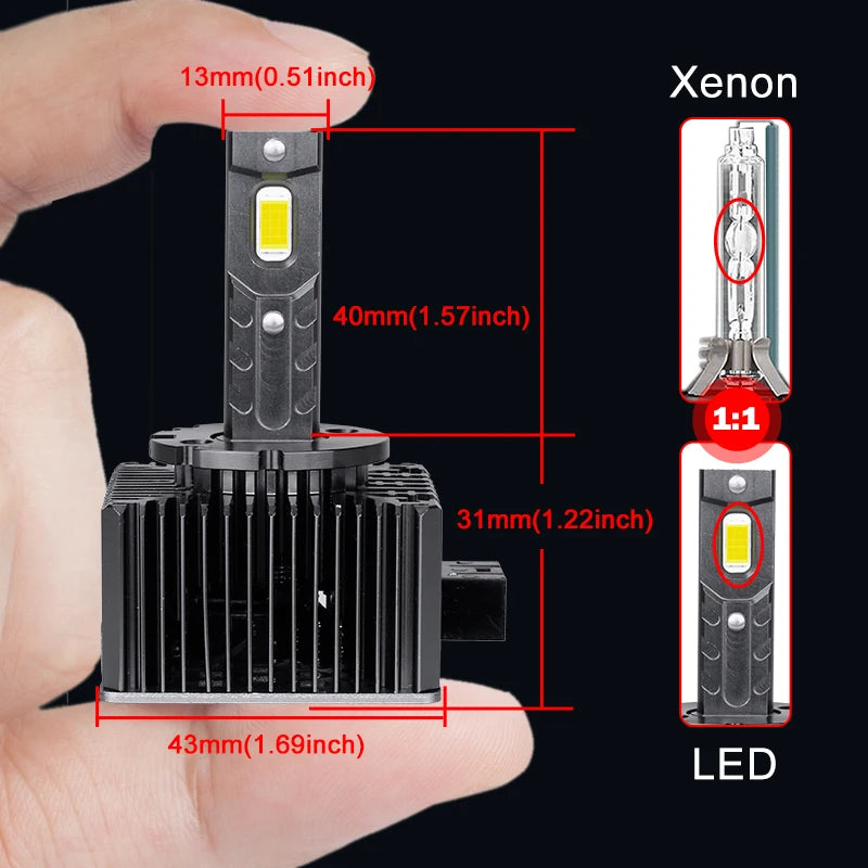 LED para Sistemas Xênon